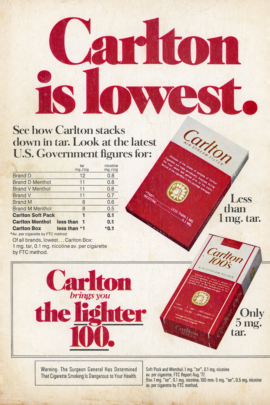 Carlton Full Ad